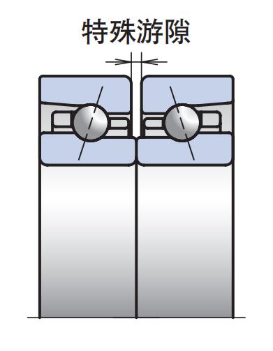 特殊軸向游隙，游隙中間值 5μm